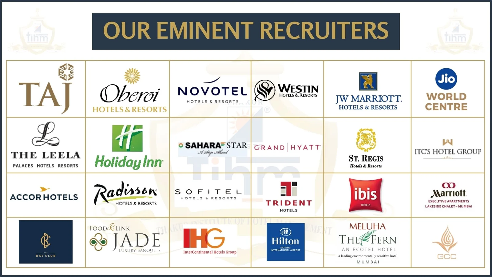 TIHM Eminent Recruiters